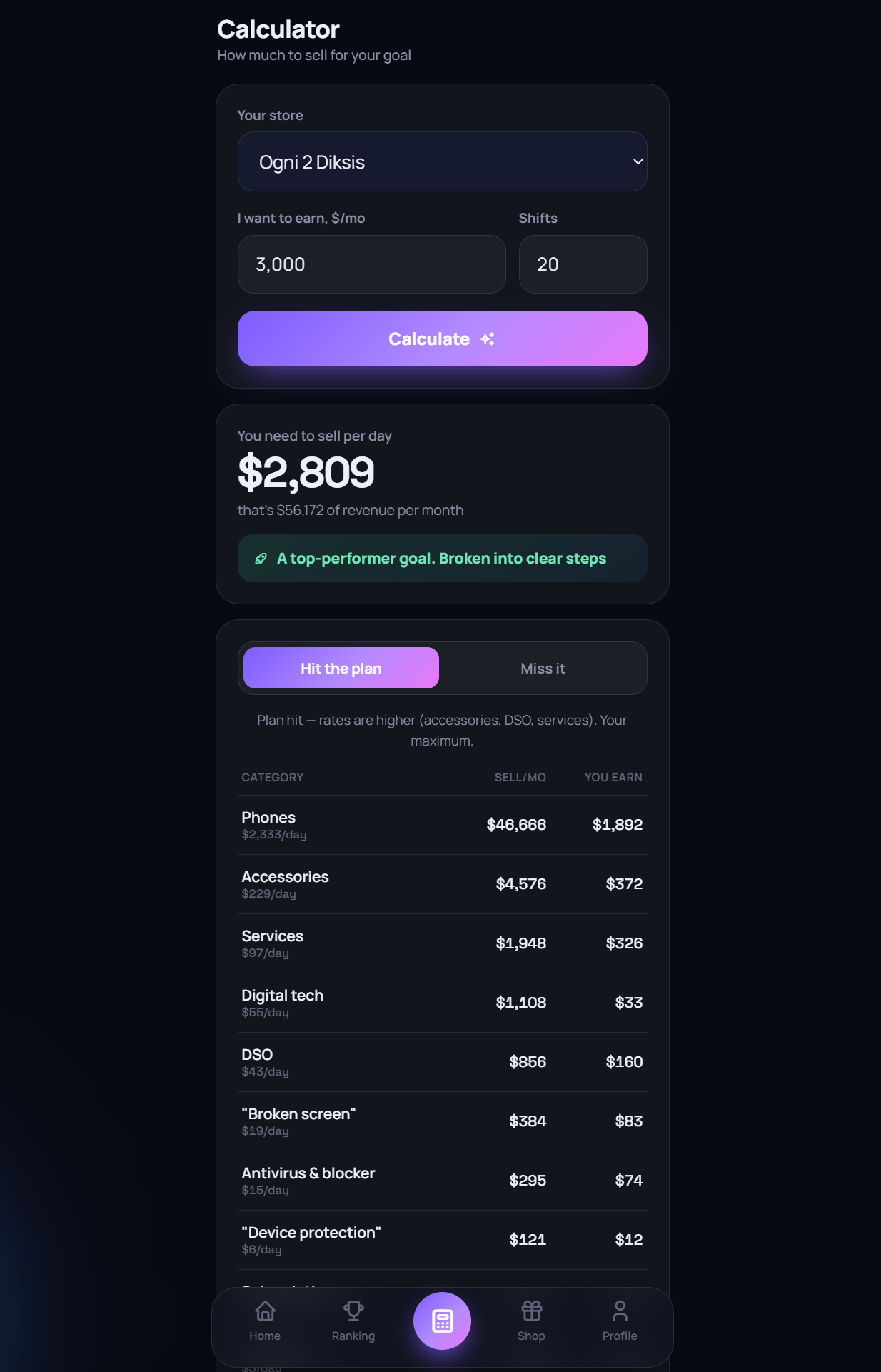 Shift — paycheck goal calculator